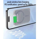 Suporte Magnético para Carregador Sem Fio de Carro 15W com Carregamento Rápido para iPhone 12 13 14 15 16 e Samsung Qi, Rotação 360°, Clipe de Ventilação, Sem Cabo