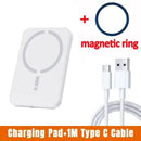 Suporte Magnético para Carregador Sem Fio de Carro 15W com Carregamento Rápido para iPhone 12 13 14 15 16 e Samsung Qi, Rotação 360°, Clipe de Ventilação, Sem Cabo